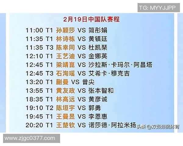 2025年度全国女足球星排行榜揭晓 各省顶级球员精彩对决 2025年度全国女足球星排行榜揭晓 各省顶级球员精彩对决