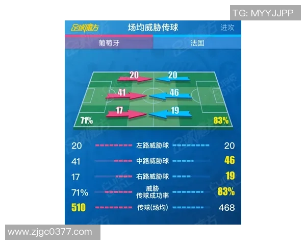 帕尼尼欧洲杯足球星卡全解析:收藏价值与市场趋势分析 帕尼尼欧洲杯足球星卡全解析:收藏价值与市场趋势分析